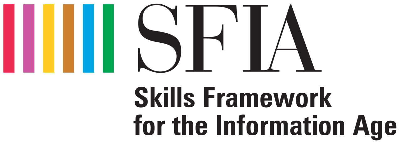 SFIA